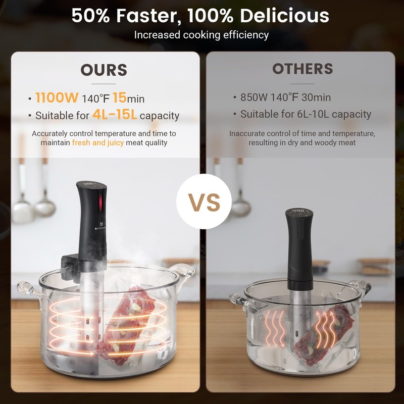BLITZHOME Sous Vide Cooker, WiFi 1100W Sous Vide Machine with
