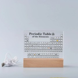 Resin Crafts LED Periodic Table of ElementsTitle: Default Title
