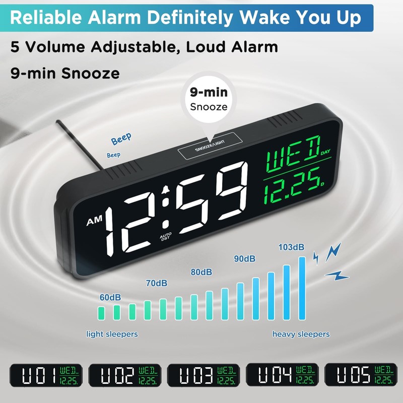 Peakeep Large Display Digital Alarm Clock for Bedrooms, Date Day