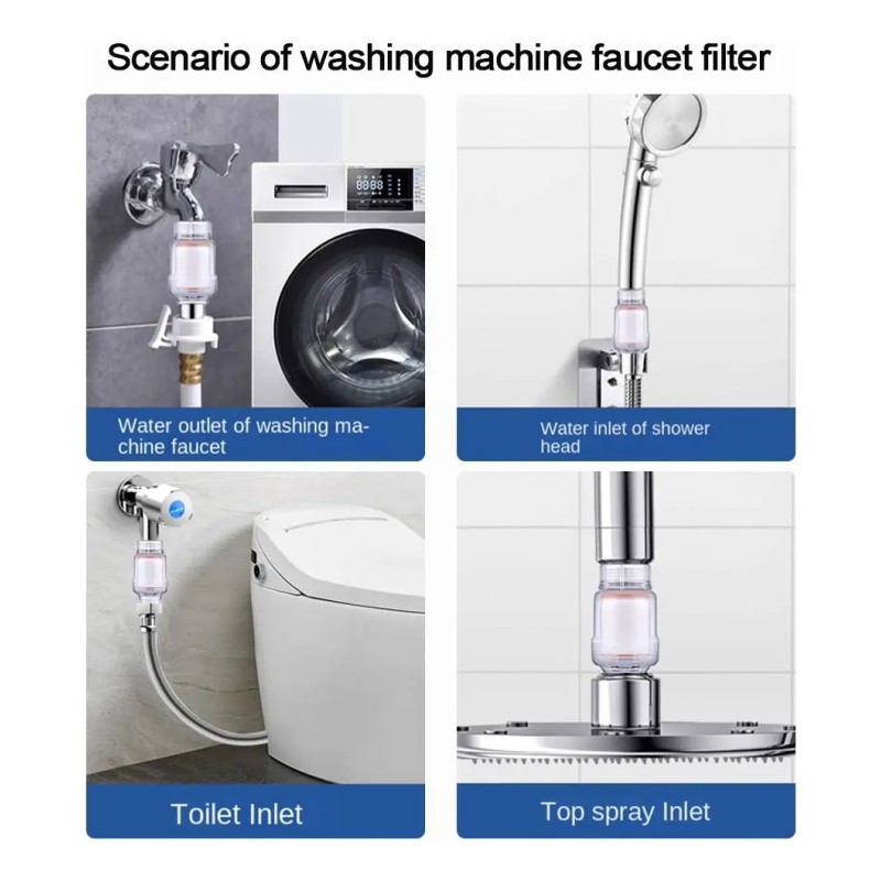 Filtro Para Grifos De Cocina Y Duchas Universal