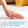 LINENSPA Five Sided Mattress Protector - Guards Top and Sides