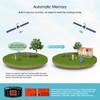 GynoiusCat GPS Dog Electric Fence Wireless, Upgraded Version GPS Boundary