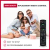 Remote Control For Panasonic Viera TV LCD Plasma Replaces N2QAYB000487