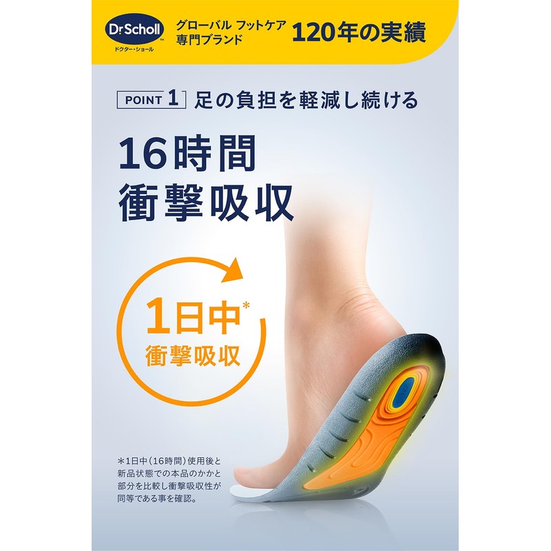 Dr. Scholl's Gel Active Insole Work for Standing Work M