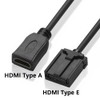 HDMI Cable for Car Navigation System, E-Type - A Type,