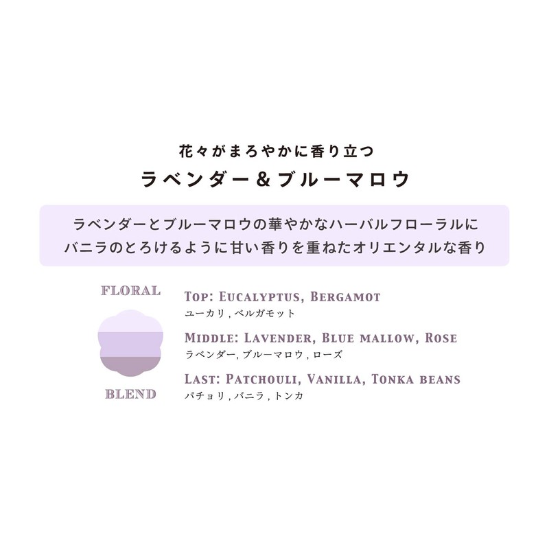 (A Happy Scent Every Time Wash) Calming Herbal Scent, Moisturizes