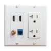 BOPLAT 20Amp Power Outlet and Ethernet Coax HDMI Wall Plate