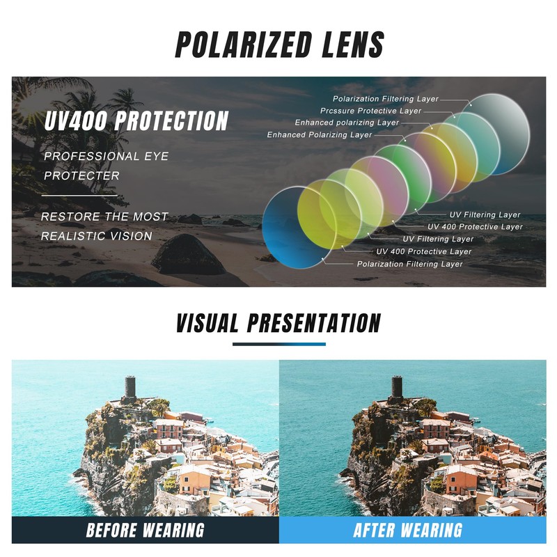 Ninesun Classic Square Sunglasses for Men and Women Lightweight Polarized