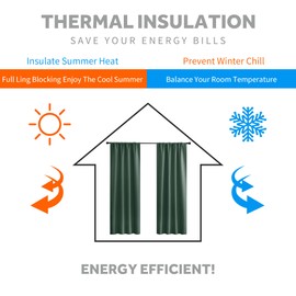 RYB HOME Blackout Curtains 54 inches Long - Thermal Insulated Privacy Spring Drapes for Kids Bedroom Living Room Bathroom, 42 inch Width x 54 inch Length, Dark Green, 2 Panels