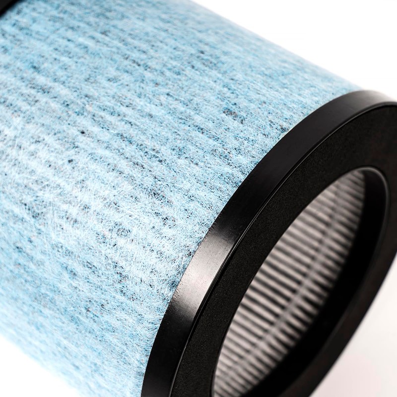 FFyan 3 in 1 H13 Genuine HEPA Filter Replacement for