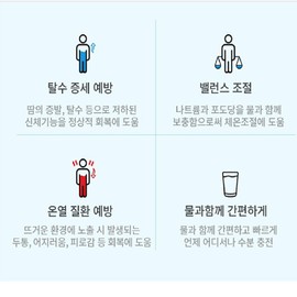 Salt Dextrose Salt Salt Tablets Salt Dextrose Tablets Dextrose 120 Tablets 4 Month Supply / 식염포도당 소금 식염정 식염포도당정 포도당 120정 4개월분