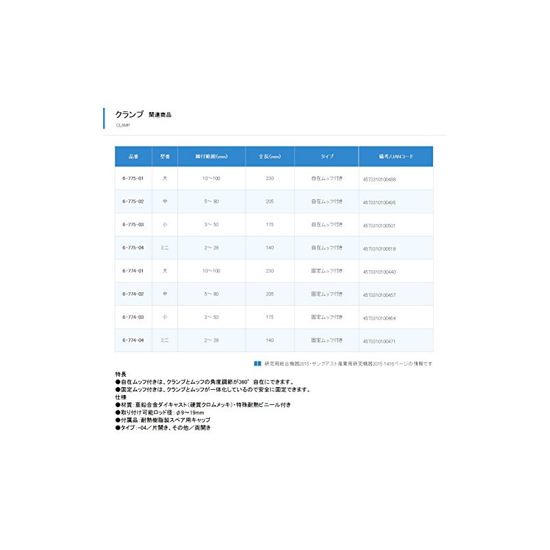 Yamana Kaku Clamp /6-774-03 Double Opening, Small with Fixed Muff
