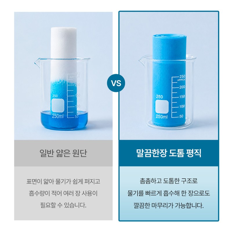 말끔한장 부드러운 저자극 일회용 페이스타올, 100매, 2개 Malkkeumhanjang Soft Low-Irritation