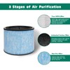 2 Pack AP200 3-in-1 H13 True HEPA Filters Compatible with