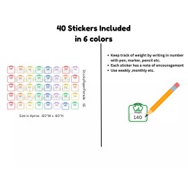 Homemade Weight Tracker Planner Stickers #16 / Planner Stickers  / Scales Stickers