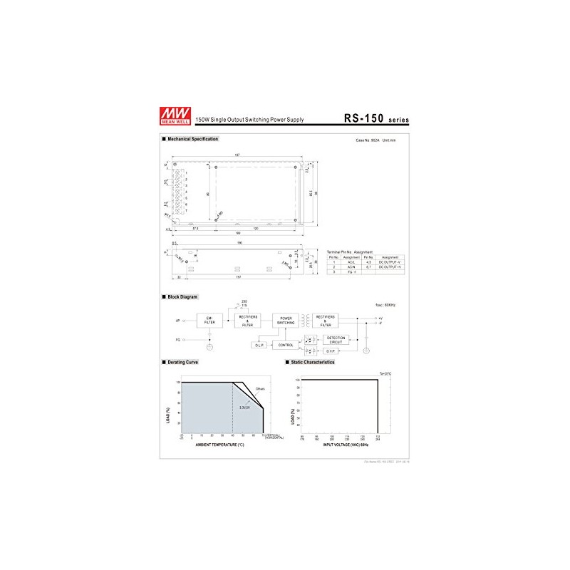 Switching power supply for LED 150W 15V 10A ; MeanWell,
