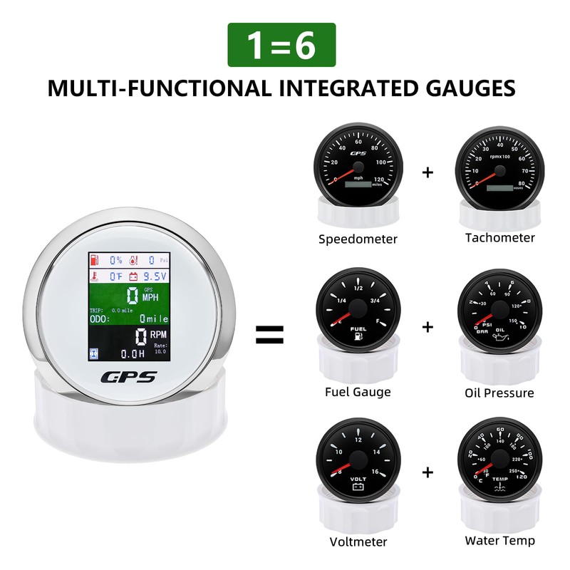 6-in-1 GPS Speedometer 3-3/8" 85mm MAIMEIMI Multi-Functional Adjustable Tachometer Voltmeter