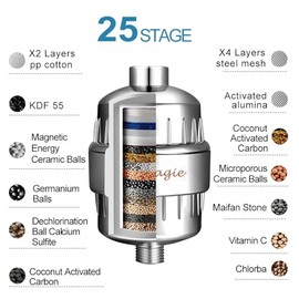 Filtro de Ducha Agua Universal de 25 Etapas - Incluye 3 Cartuchos de Filtro Reemplazable- Purificador de Agua para Elimina Cloro/Impurezas Olores Para Todo Tipo de Cabezas de Duchas y Regaderas Marca