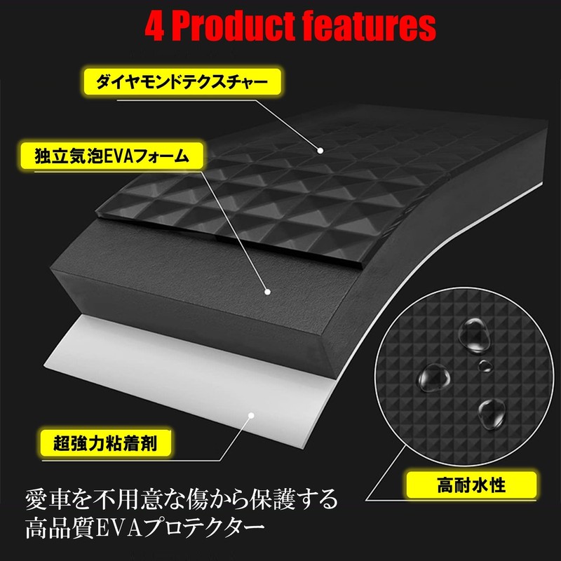 NOELAMOUR Car Parking Lot Door Scratch Resistant Cushion Guard Carport