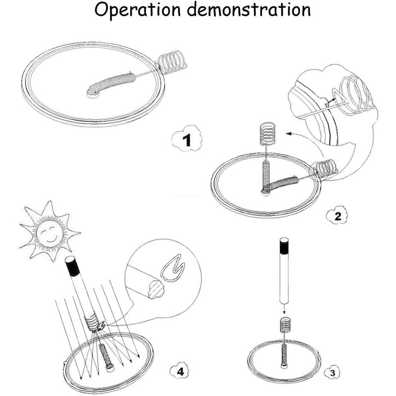 Cozioz Solar Fire Starter Tool – Fuel-Free Sun Ignition for