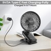 10000mAh Clip On Fan, 42H Run, Quiet & Auto Oscillating