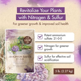 Ammonium Sulfate 21-0-0 Fertilizer, High Nitrogen for Rapid Plant Growth & Deep Green Color, Ideal Soil Acidifier to Lower pH in Alkaline Soil, 5 lb