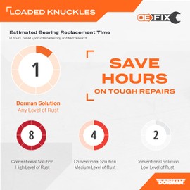 Dorman 698-407 Front Driver Side Loaded Steering Knuckle Compatible with Select Ford Models (OE FIX)