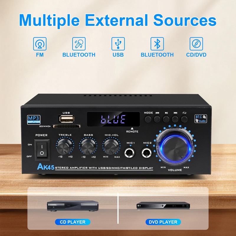 Romicta Stereo Audio HiFi Amplifier, 600W Bluetooth Amplifier 5.0, Dual