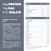Body IP Simons Perfect Whey Protein Powder for Muscle Building,