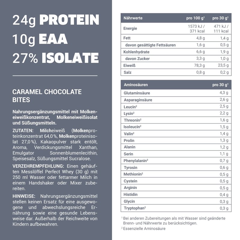 Body IP Simons Perfect Whey Protein Powder for Muscle Building,