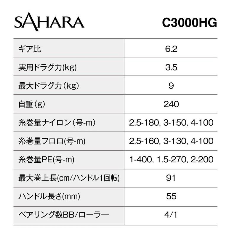 Shimano Spinning Reel 22 Sahara, C3000HG Aerlex