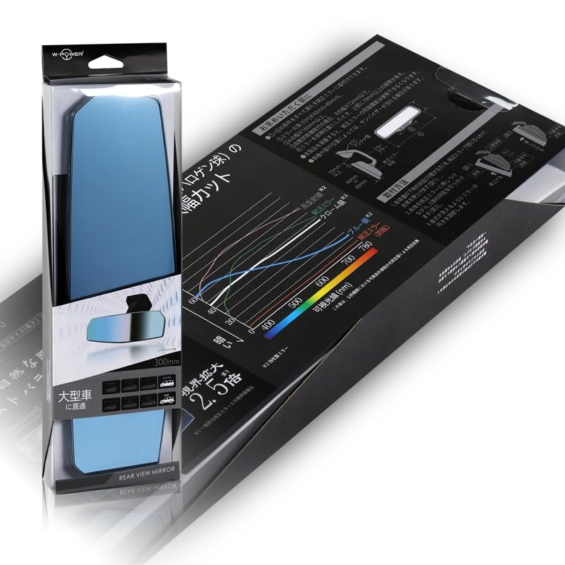 RACING9SPEED W-POWER Universal JDM Style Wide Angle Interior Panoramic Reflection