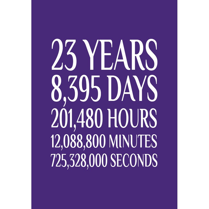 23rd Anniversary Card, Birthday Card - Happy 23rd Anniversary, Blank