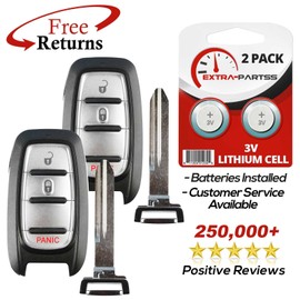 Extra-Partss 2 Remote Keyless Entry Fob Replacement Uncut Key for Chrysler 3b (M3N-97395900)