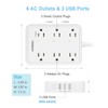 Smart Power Strip, TESSAN WiFi Flat Plug Strip with 3