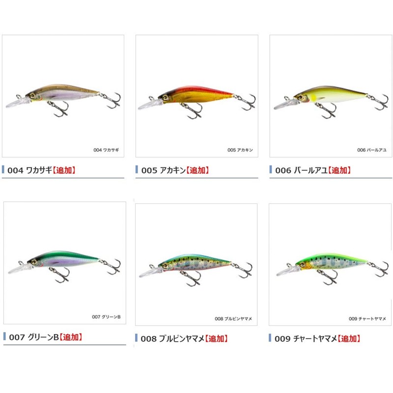 Shimano TN-270R Minnow Cardiff Flugel 36T TN-270R Lure
