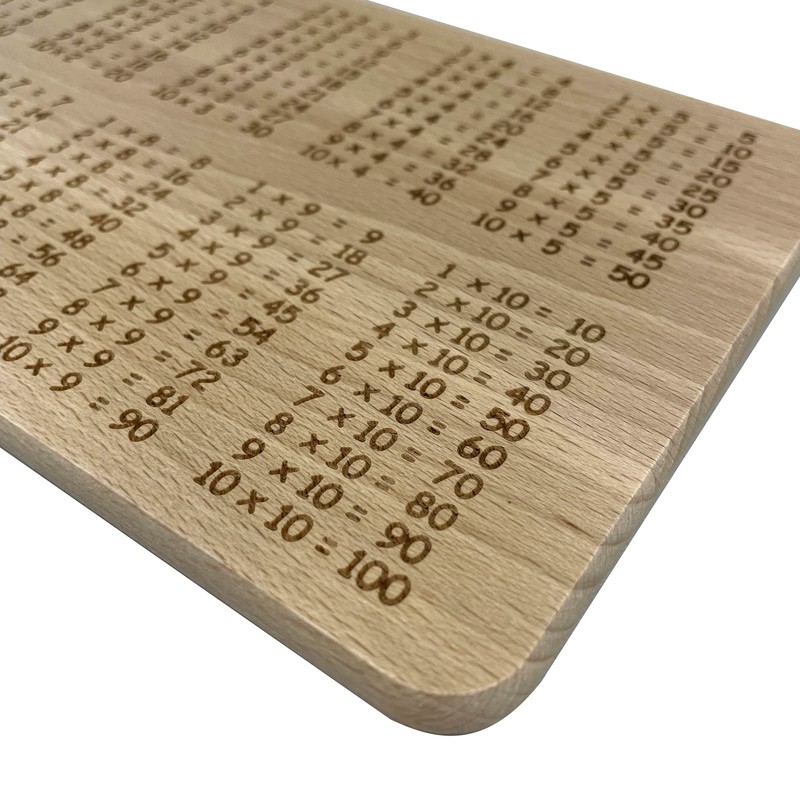 Das 1x1 – Beech Wood Breakfast Board Learning Gift Idea for starting