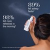 thisworks Deep Sleep Pillow Spray: Natural Sleep 75ml, 2.5 fl
