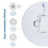 ROTHER Frameless LED Ceiling Light 36W – Round Surface Mounted