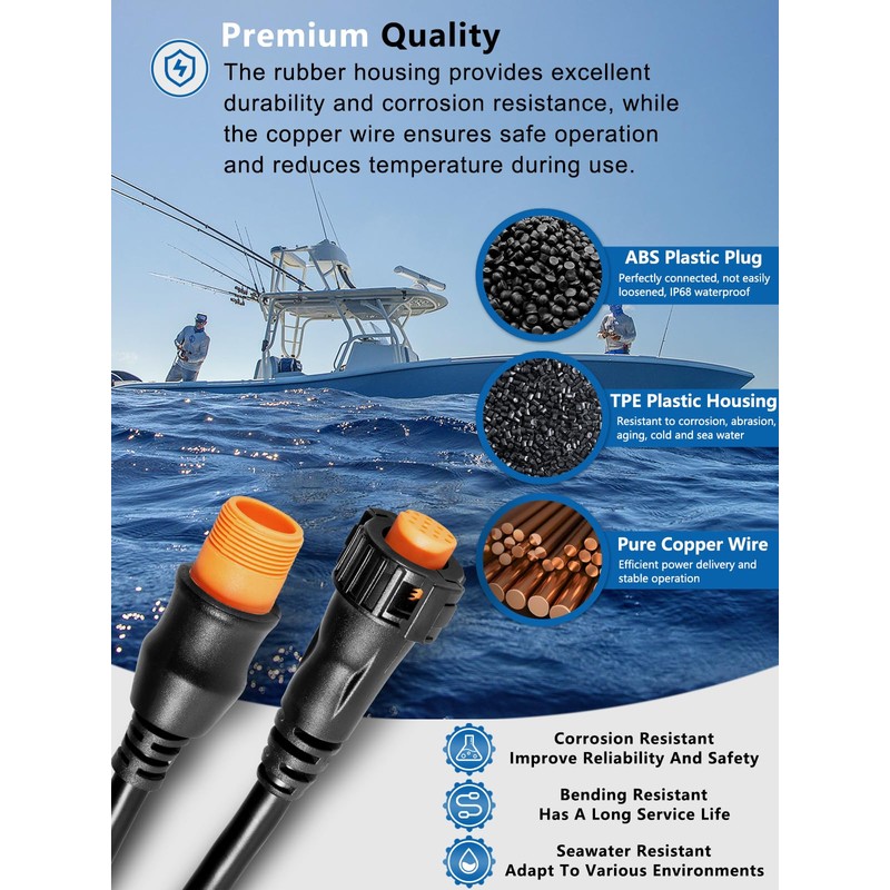 Replacement for Garmin 010-11617-32 Extension Cable 12-Pin, Compatible with 12-Pin