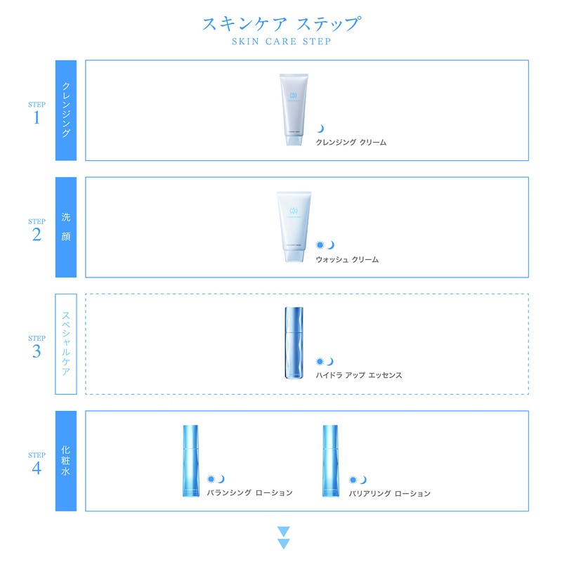 HIKARIMIRAI Cleansing Cream