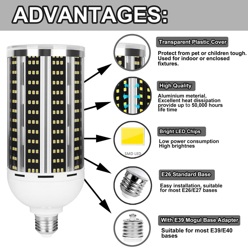 2 Pack 1200W Equivalent Led Corn Light Bulb, 12000 Lumen