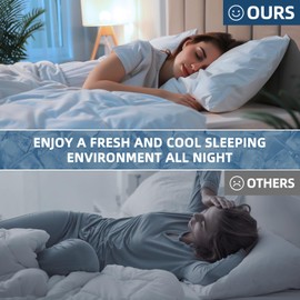 GROOSE Cooling Mattress Protector California King, Waterproof Fitted Sheet Elasticized Mattress Pad Cover 8"-21" Deep Pocket Mattress Cover with Elastic Rubber Band（California King, 72"×84"）