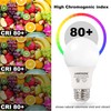 LAMPHOME 8-Pack Soft White LED Bulbs - Ideal for Bedroom