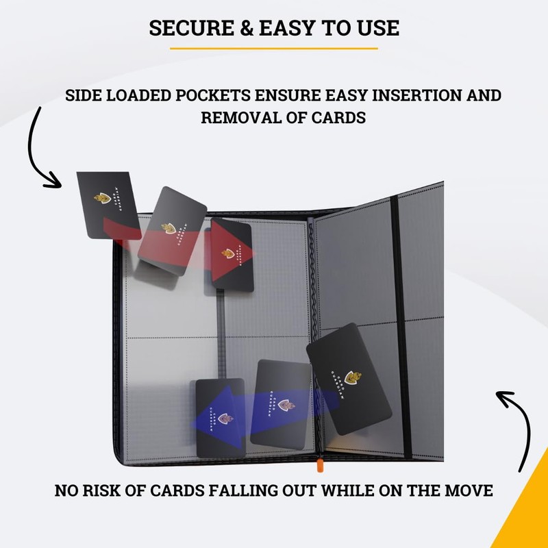 Card Guardian - Premium 4 Pocket Card Binder 160 Side