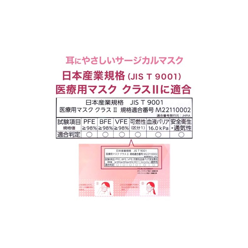 Hasegawa Watayuki Surgical Mask, Easy to Ear, Non-woven Fabric, 6.9