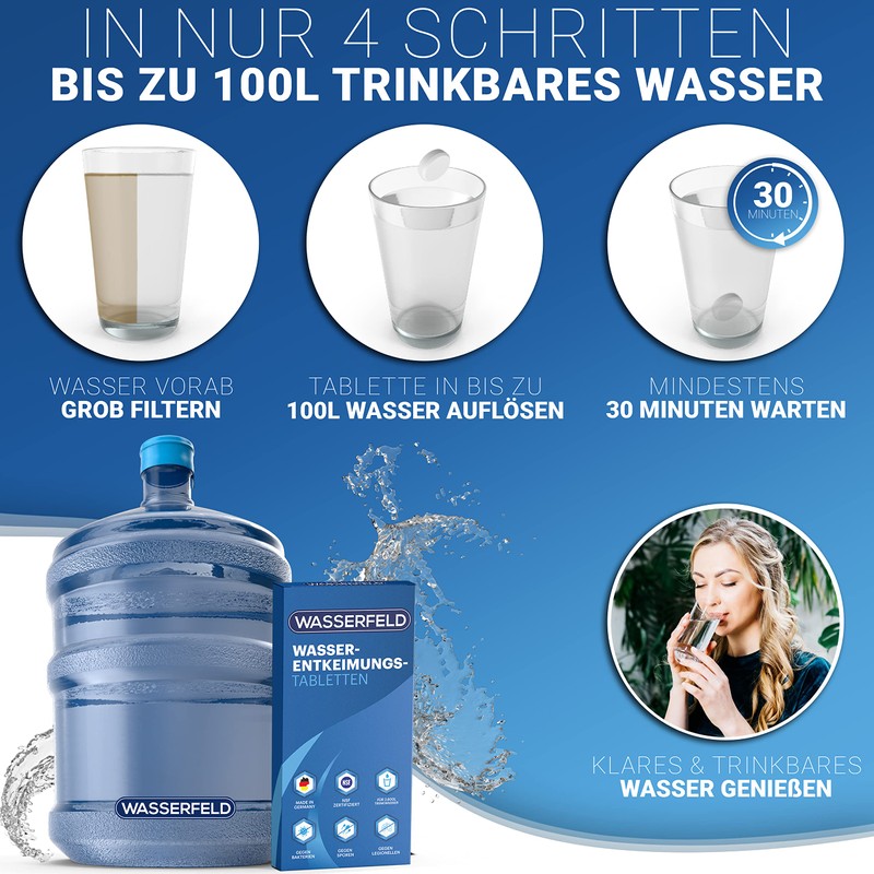 WASSERFELD® Water Purification Tablets [Pack of 26] - Made in
