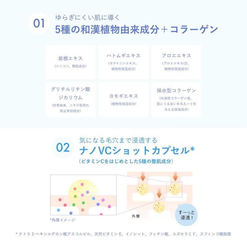 Comes in a clear full smooth essence bottle