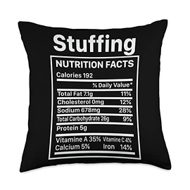 Thanksgiving Stuffing Calories Menu Thankful Throw Pillow