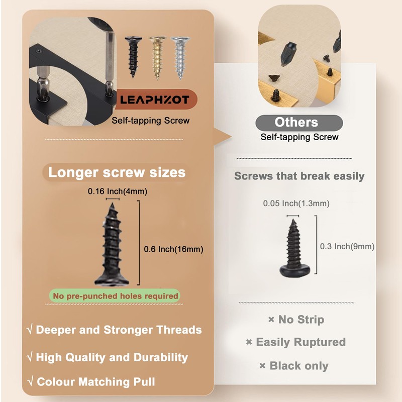 LEAPHZOT 10 Pack 5 Inch Hole Center Edge Finger Pull,Brushed
